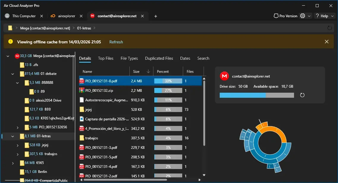 Air Cloud Analyzer storage analysis details