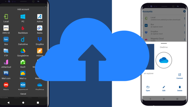 Upload and sync your smartphone with any cloud